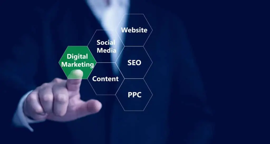 About Digital Marketing